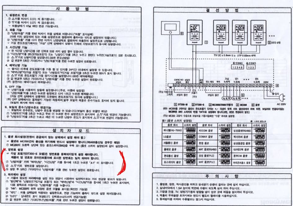 거실 온도·환기 조절기 1