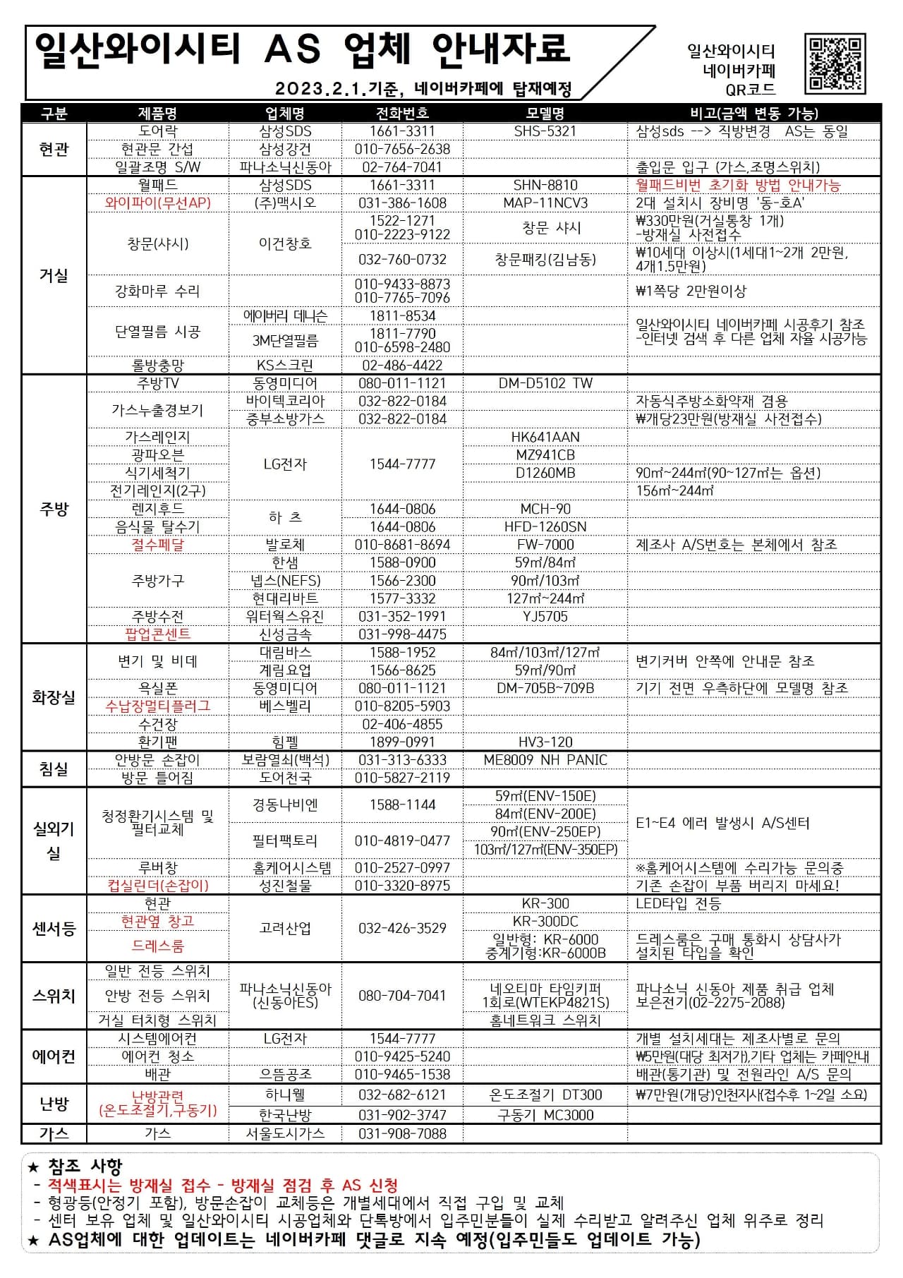 와이시티 AS 업체 연락처 1
